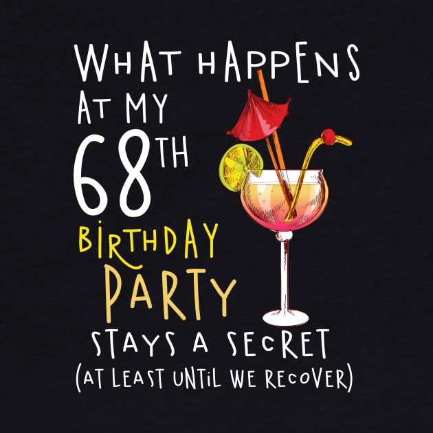 68Th Birthday - What Happens 68Th Birthday by jrgenbode